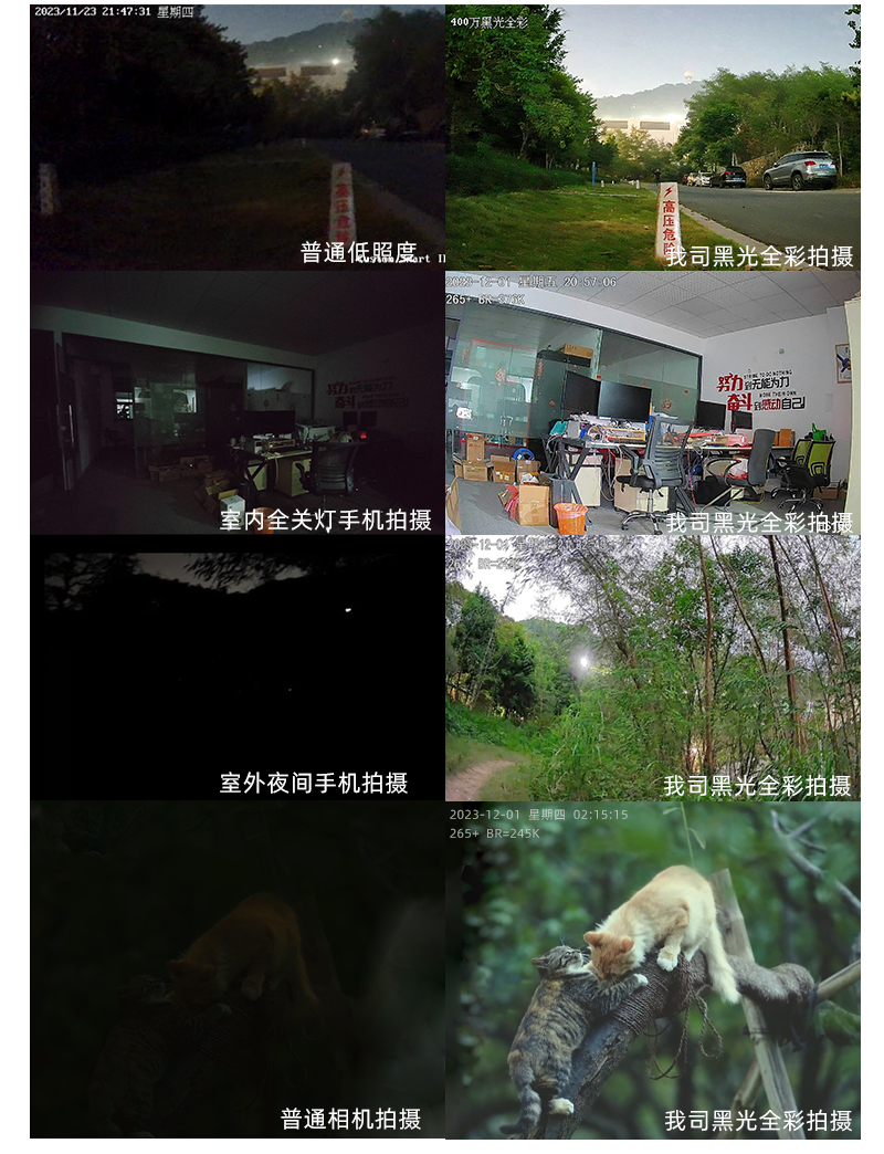 想买一个夜视摄像头，晚上能看得清楚的那种，有没有推荐的呢？